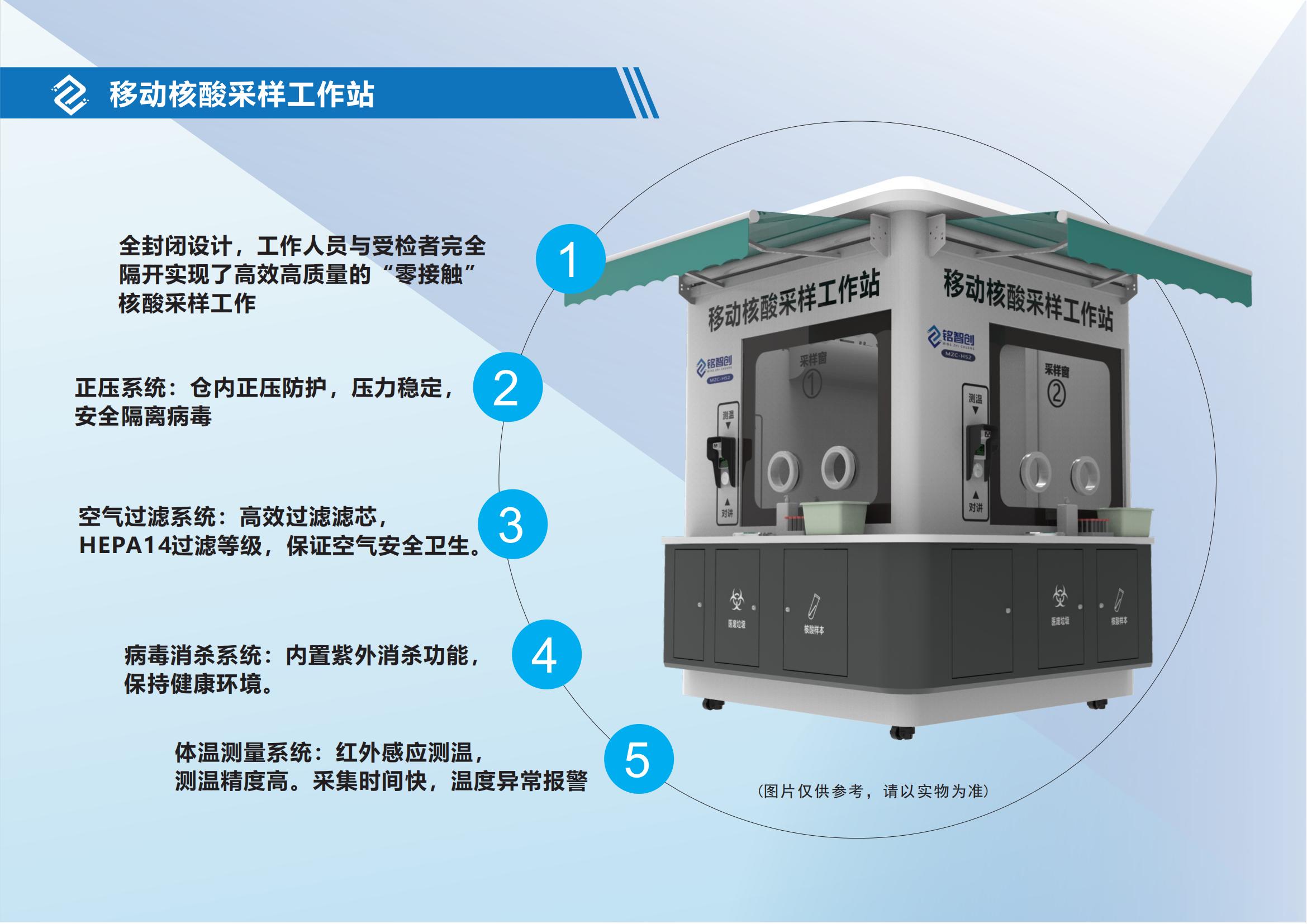 铭智创核酸采样工作站_01.jpg